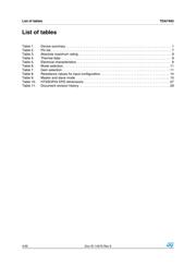 TDA7493 datasheet.datasheet_page 4