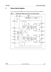 TDA7493 datasheet.datasheet_page 5