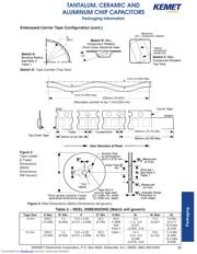 C0805C101J2GALTU datasheet.datasheet_page 5