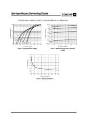 BAS40-04 datasheet.datasheet_page 2