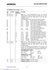 SAB80C166W/83C166W-M datasheet.datasheet_page 6