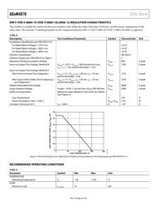 ADUM4070ARIZ datasheet.datasheet_page 6