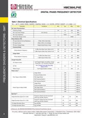 HMC984LP4E datasheet.datasheet_page 4