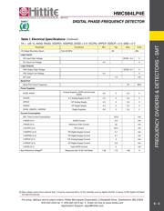 HMC984LP4E datasheet.datasheet_page 5