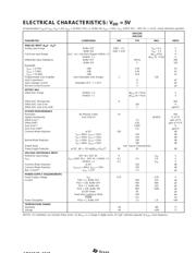 ADS1241-EVM datasheet.datasheet_page 3