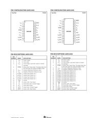 ADS1241-EVM datasheet.datasheet_page 5