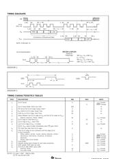 ADS1241-EVM datasheet.datasheet_page 6