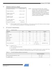 AT27C080-90PU datasheet.datasheet_page 3