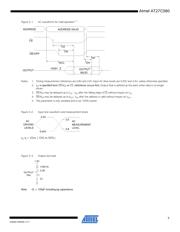 AT27C080-90PU datasheet.datasheet_page 5