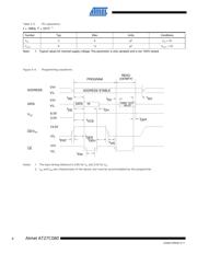 AT27C080-90PU datasheet.datasheet_page 6