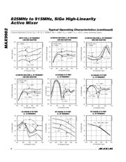 MAX9982ETP+ datasheet.datasheet_page 6