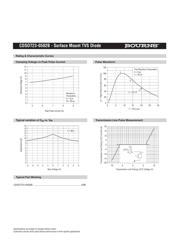 CDSOT23-0502B datasheet.datasheet_page 3