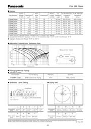 EXCCET102UN datasheet.datasheet_page 2