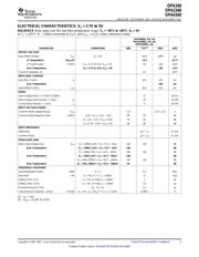 OPA340NA/250 数据规格书 3