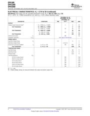 OPA2340EA/2K5G4 datasheet.datasheet_page 4