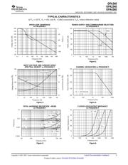 OPA2340EA/2K5G4 datasheet.datasheet_page 5