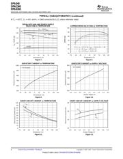 OPA2340EA/250G4 datasheet.datasheet_page 6