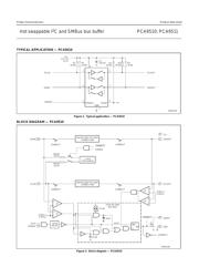 PCA9510 datasheet.datasheet_page 4