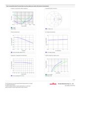 GRM188R11H104KA93D datasheet.datasheet_page 2