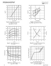 IRGB4045 datasheet.datasheet_page 6