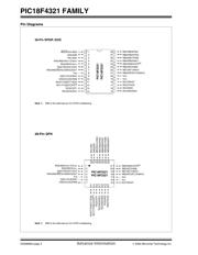 PIC18LF4221T-IPT datasheet.datasheet_page 4