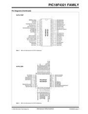 PIC18LF4221T-I/PT datasheet.datasheet_page 5