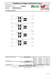 749020010A datasheet.datasheet_page 2