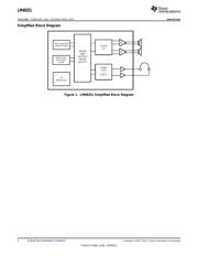 LM49251TLX/NOPB datasheet.datasheet_page 2