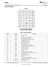 LM49251TLX/NOPB datasheet.datasheet_page 4