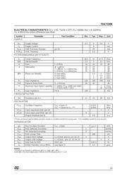 TDA7330B datasheet.datasheet_page 3