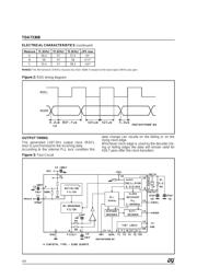 TDA7330B datasheet.datasheet_page 4