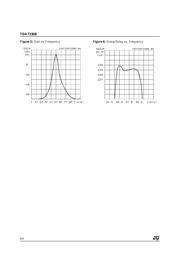 TDA7330B datasheet.datasheet_page 6