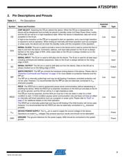 AT25DF081-SSHN-B datasheet.datasheet_page 3