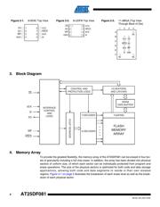 AT25DF081-SSHN-B datasheet.datasheet_page 4