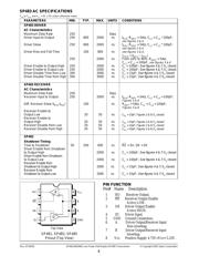 SP481 数据规格书 4