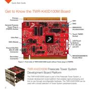 TWR-K40D100M datasheet.datasheet_page 2