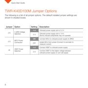 TWR-K40D100M datasheet.datasheet_page 6