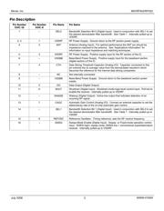 MICRF022 datasheet.datasheet_page 3