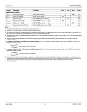 MICRF022 datasheet.datasheet_page 5