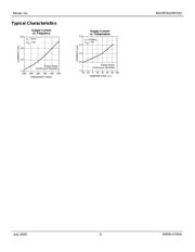 MICRF022 datasheet.datasheet_page 6