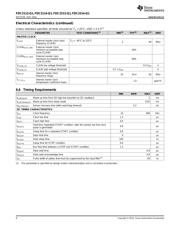 FDC2212-Q1 datasheet.datasheet_page 6