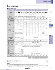 SKHMQME010 datasheet.datasheet_page 2