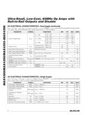 MAX4389 datasheet.datasheet_page 4