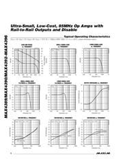 MAX4389 datasheet.datasheet_page 6