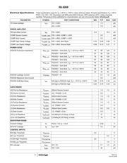 ISL6269CRZ datasheet.datasheet_page 5