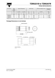 TZM5245B-GS08 datasheet.datasheet_page 3