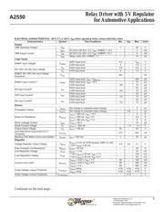 A2550KLPTR-T datasheet.datasheet_page 4