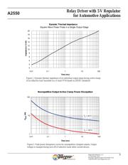 A2550KLPTR-T datasheet.datasheet_page 6