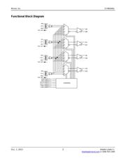 SY89540UMY datasheet.datasheet_page 2