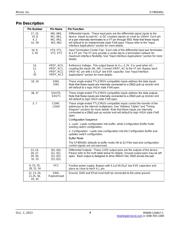 SY89540UMY datasheet.datasheet_page 4